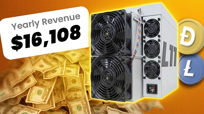 estimated-yearly-revenue-16,108