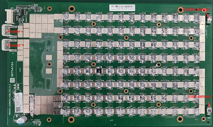 S19 Hydro hashboard