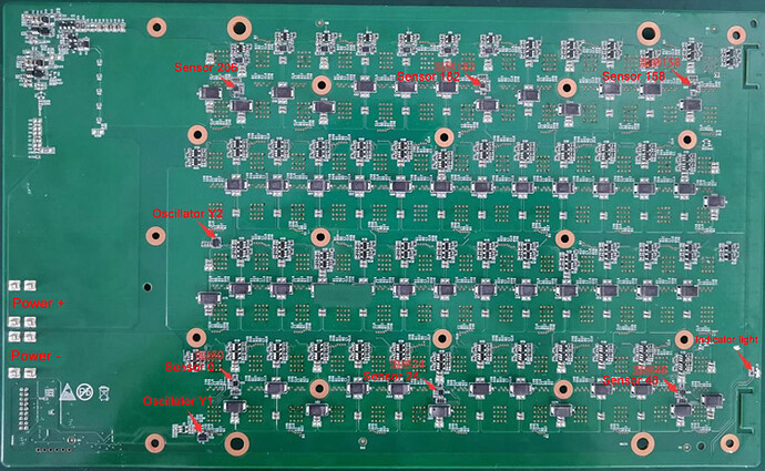 S19 Hydro hash board