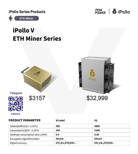 ETH series