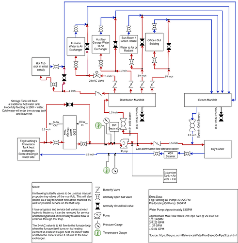hydronic diagram-Page-1 (2)