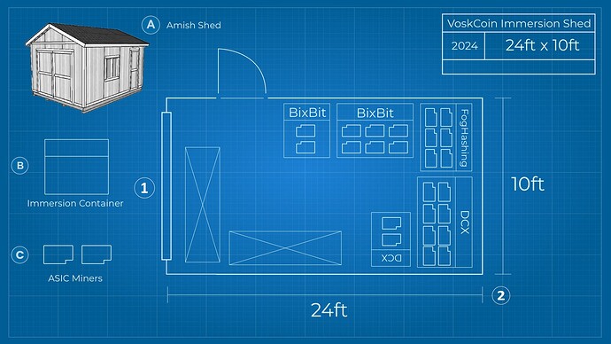 Shed Blueprint Still