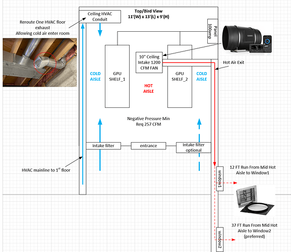 gpu