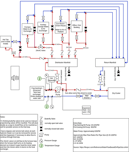 hydronic diagram-Page-1