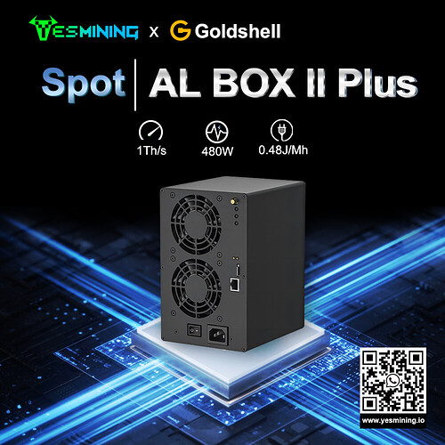 AL Box II Plus