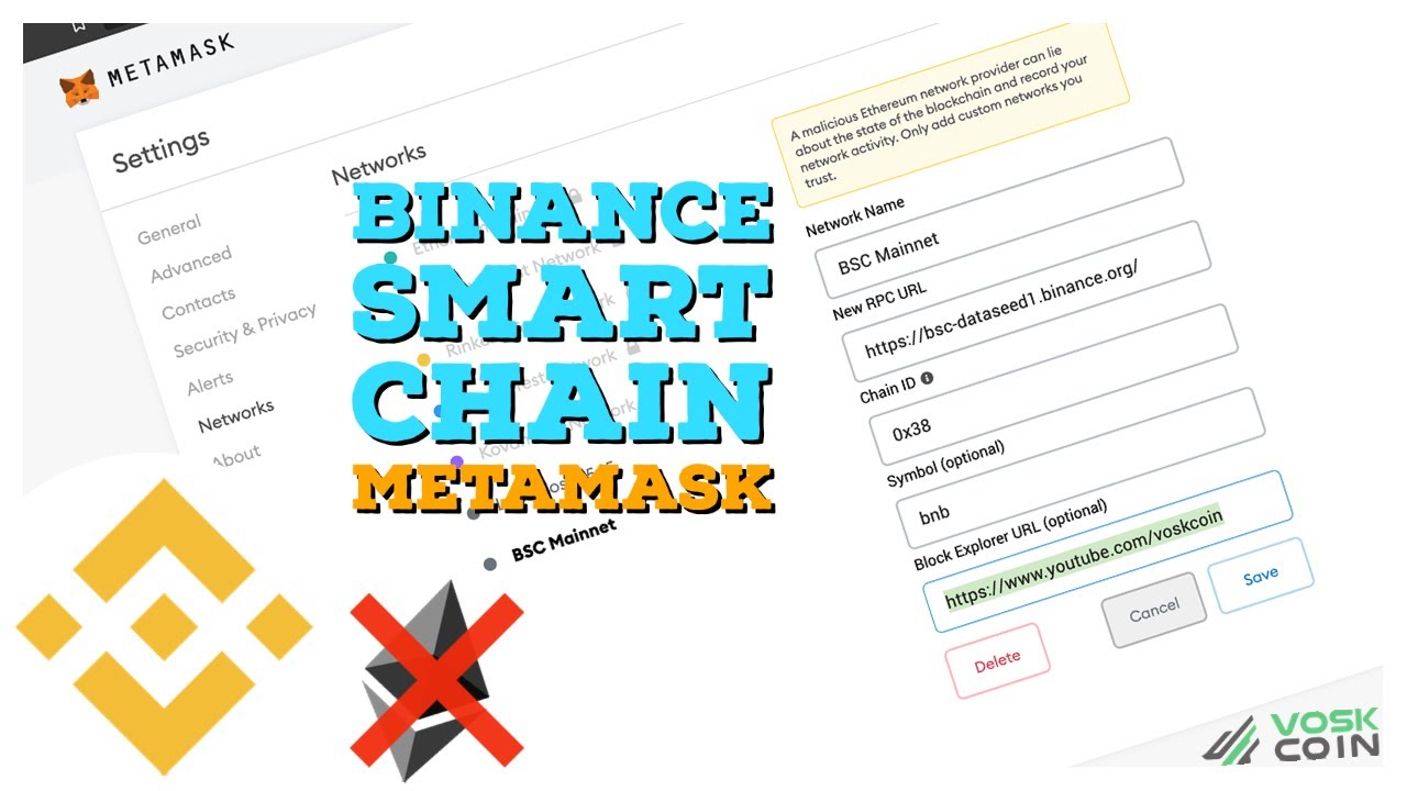 eth on binance smart chain metamask