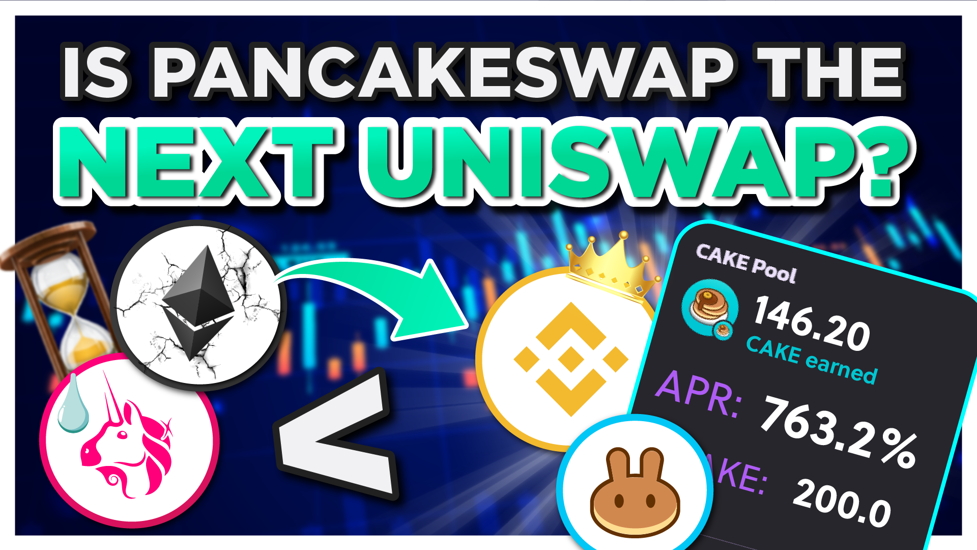 Pancakeswap is going to the be next Uniswap?! CAKE Price ...